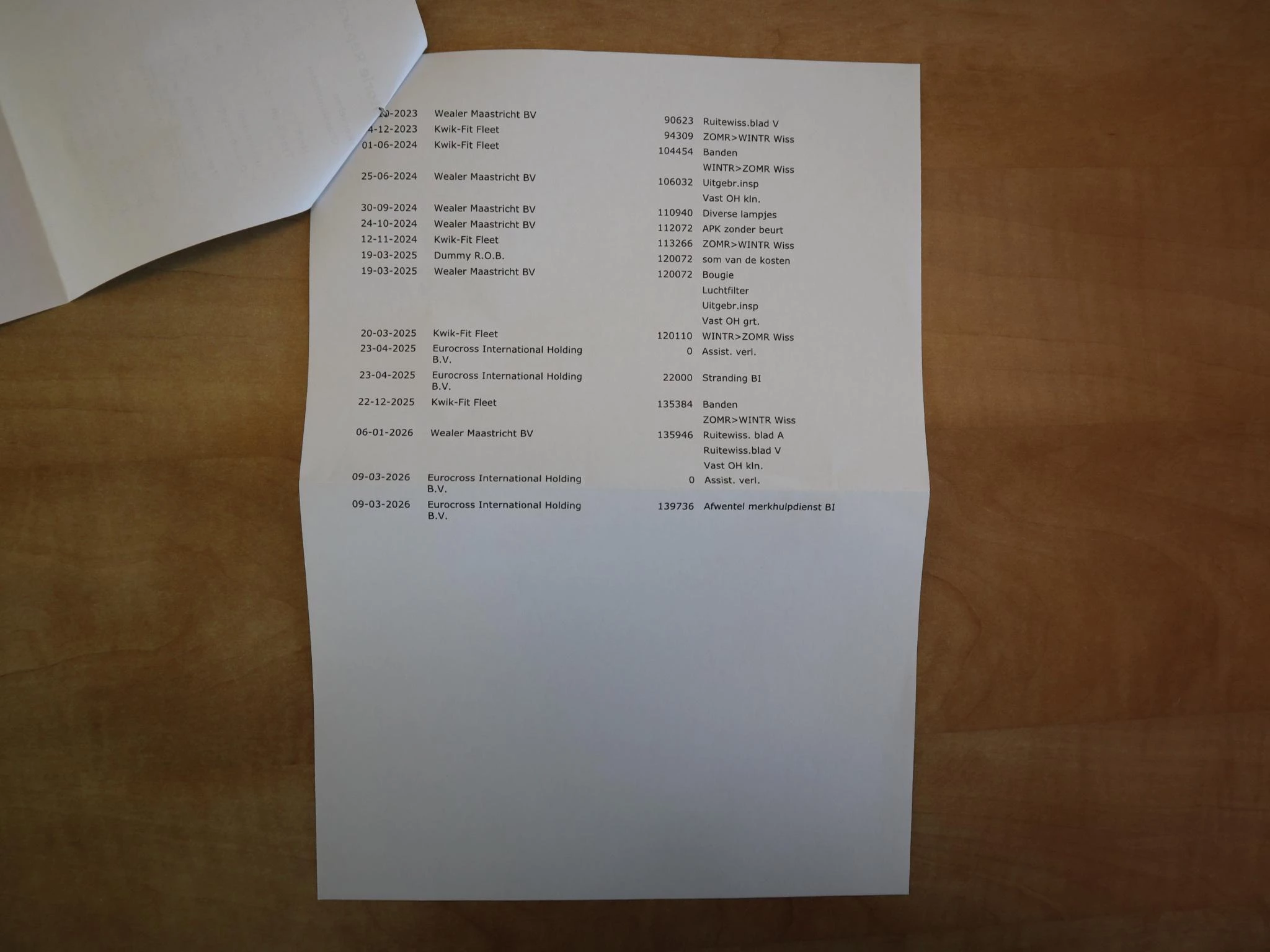 Hoofdafbeelding Škoda Citigo