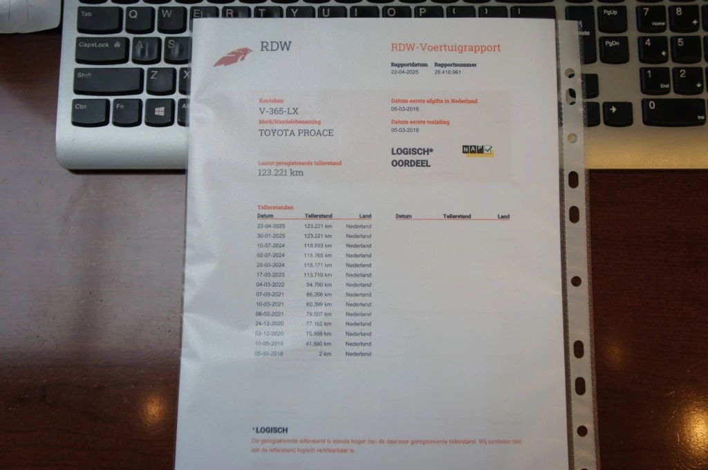 Hoofdafbeelding Toyota ProAce