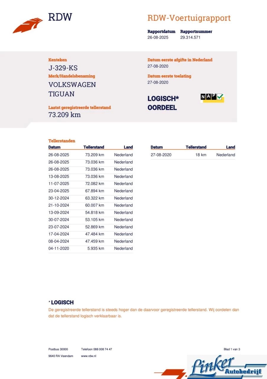 Hoofdafbeelding Volkswagen Tiguan
