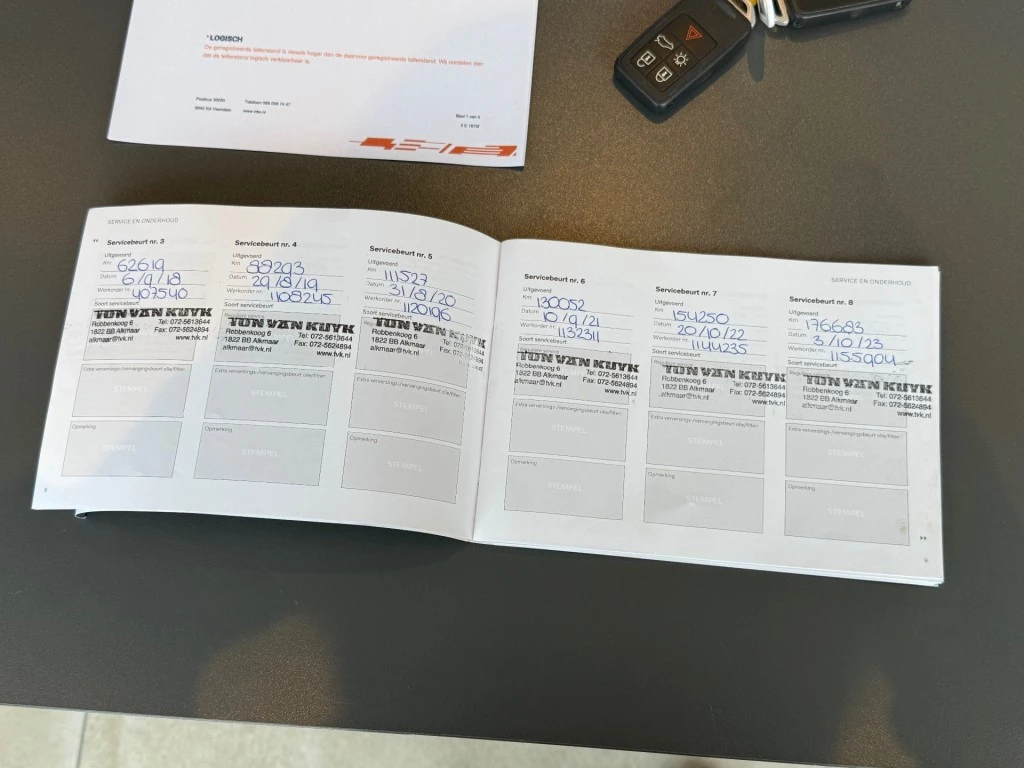 Hoofdafbeelding Volvo V60