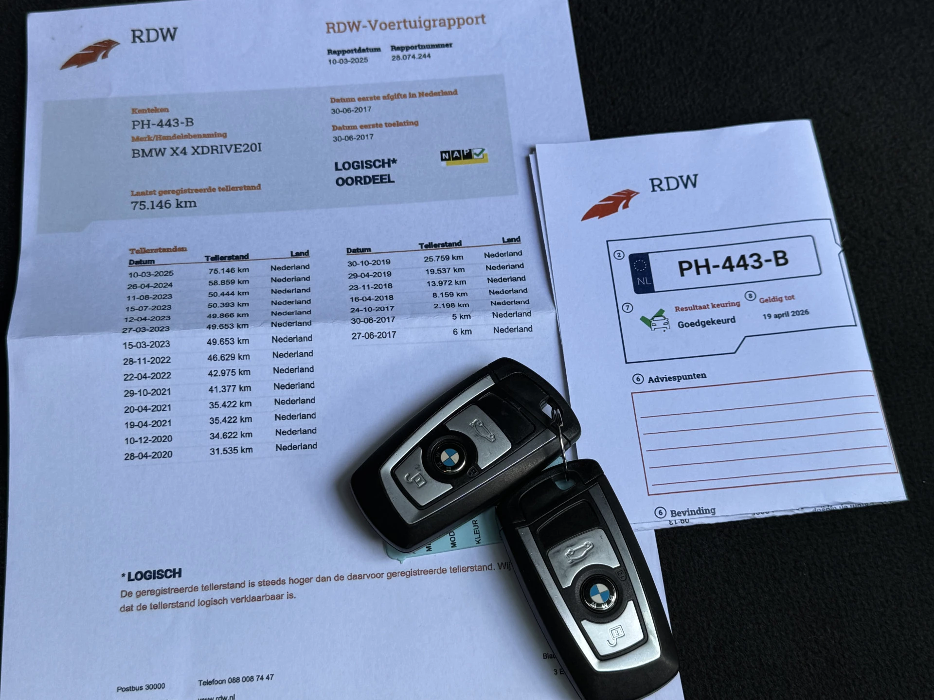 Hoofdafbeelding BMW X4