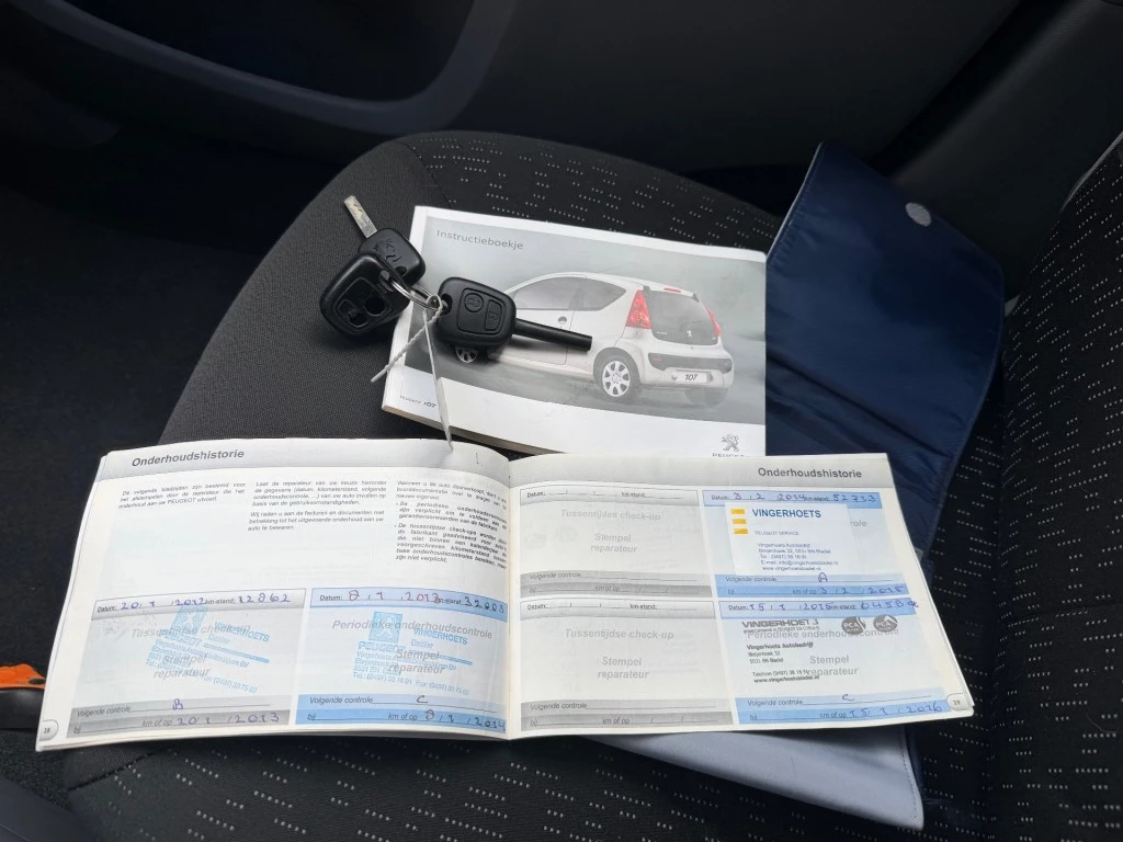 Hoofdafbeelding Peugeot 107