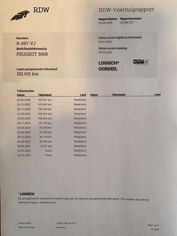 Hoofdafbeelding Peugeot 3008