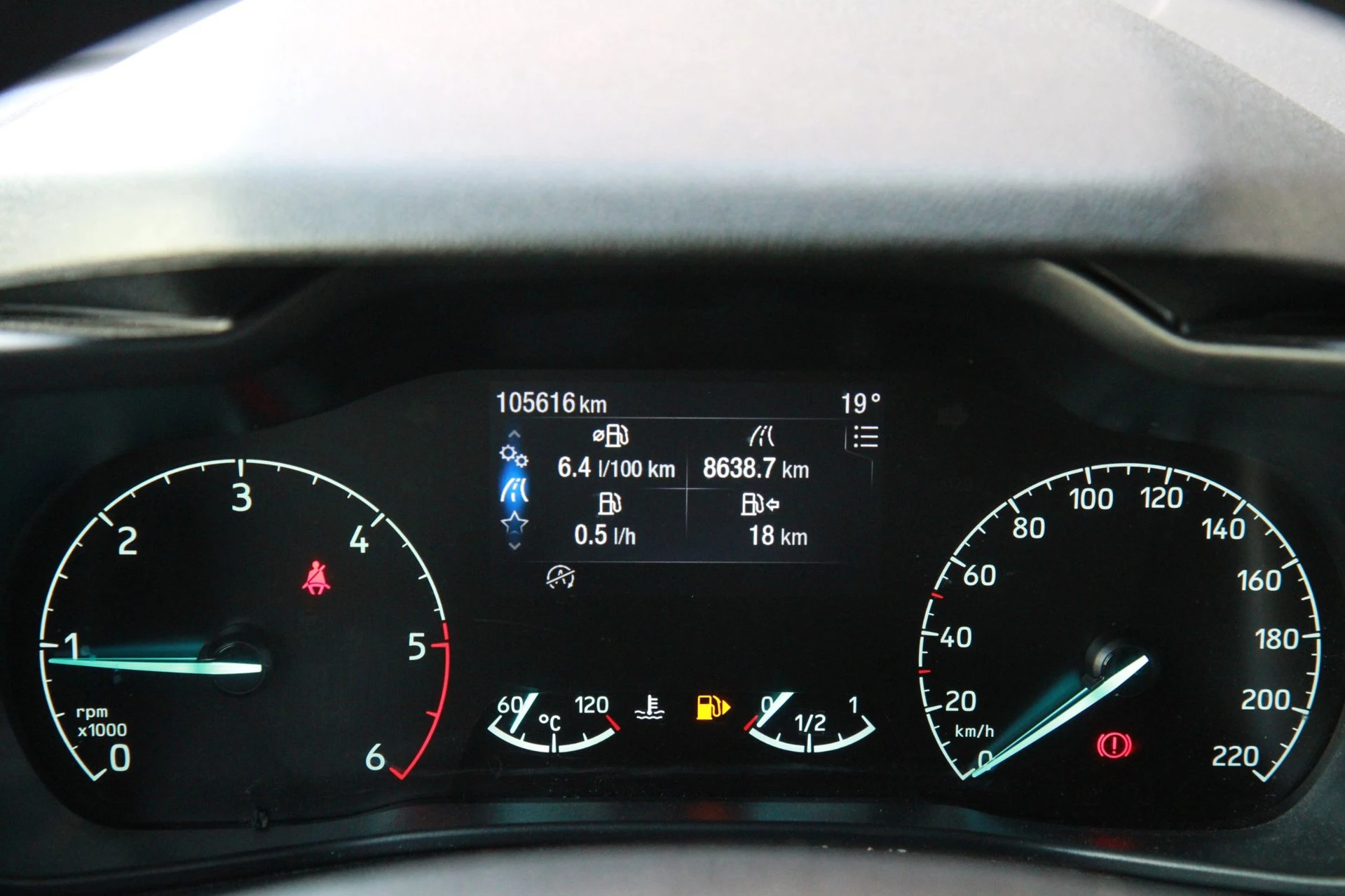 Hoofdafbeelding Ford Transit Connect