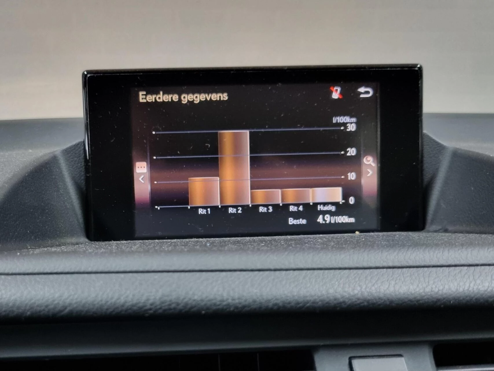 Hoofdafbeelding Lexus CT