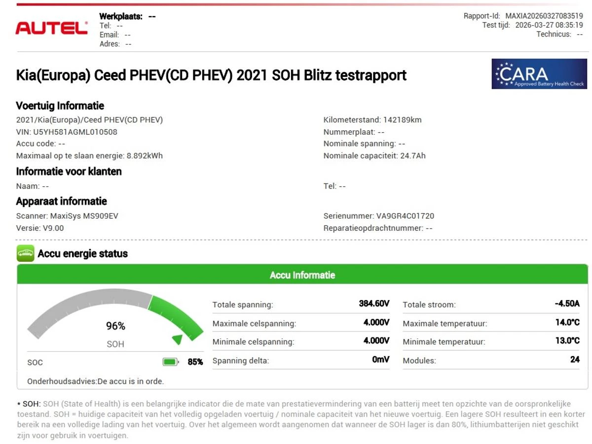 Hoofdafbeelding Kia Ceed
