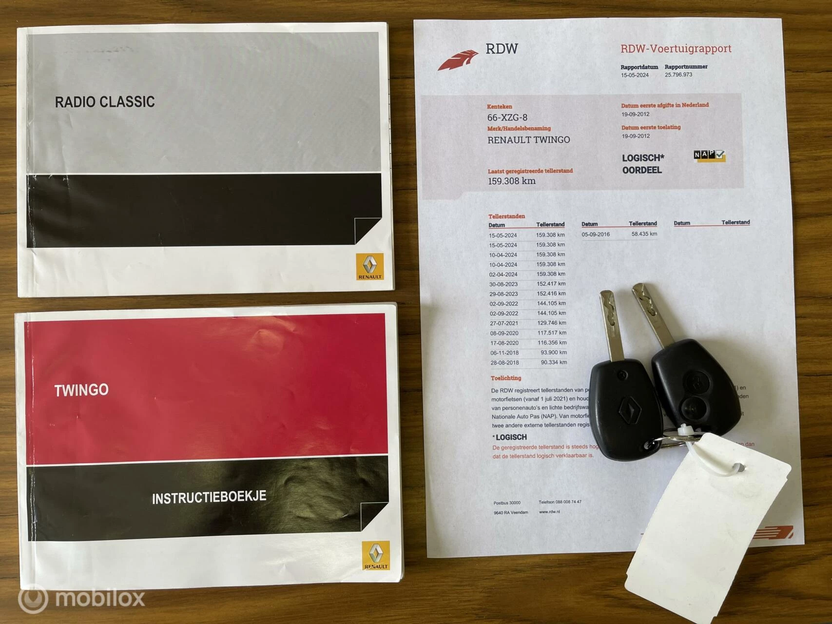 Hoofdafbeelding Renault Twingo