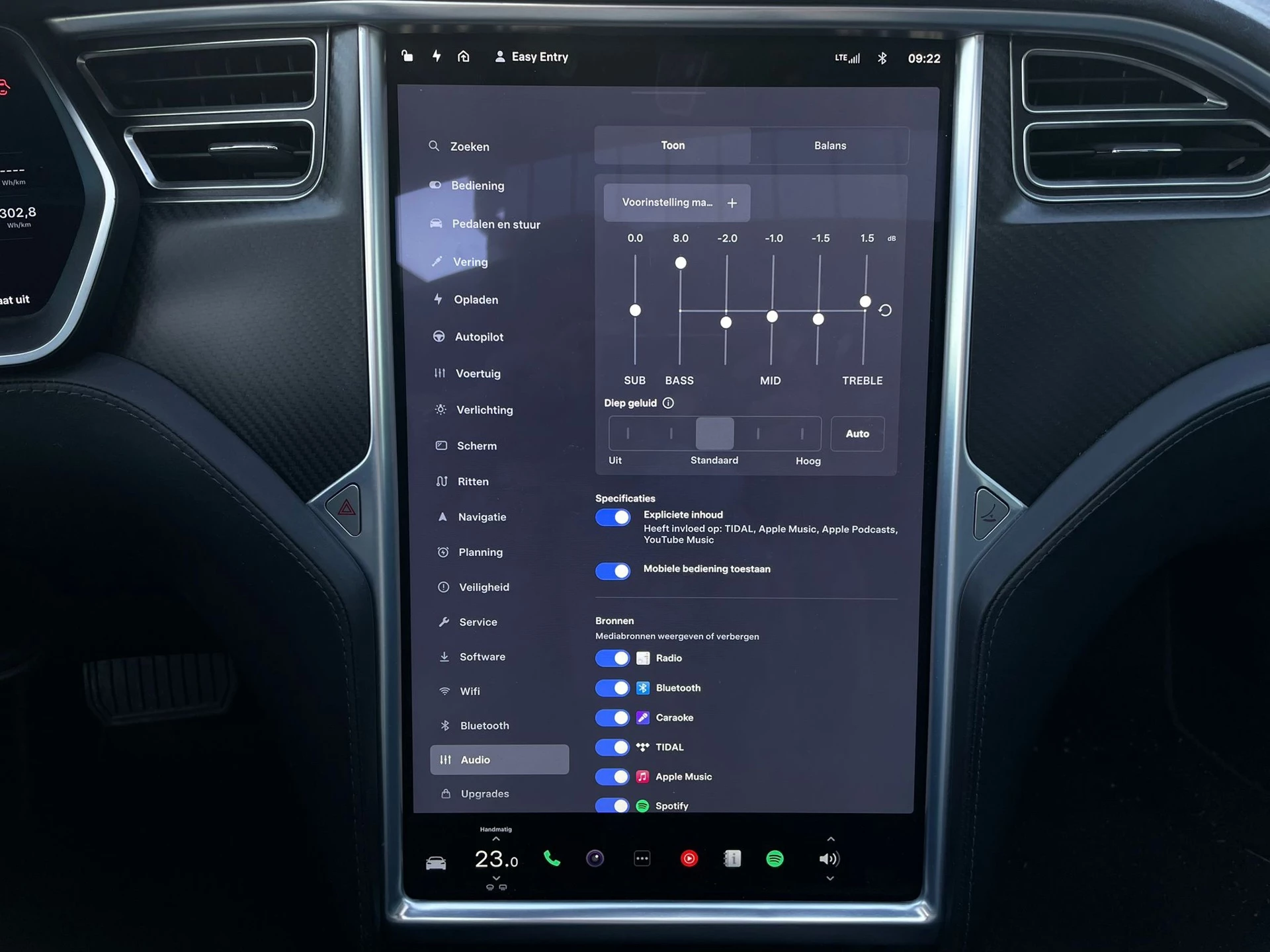 Hoofdafbeelding Tesla Model S