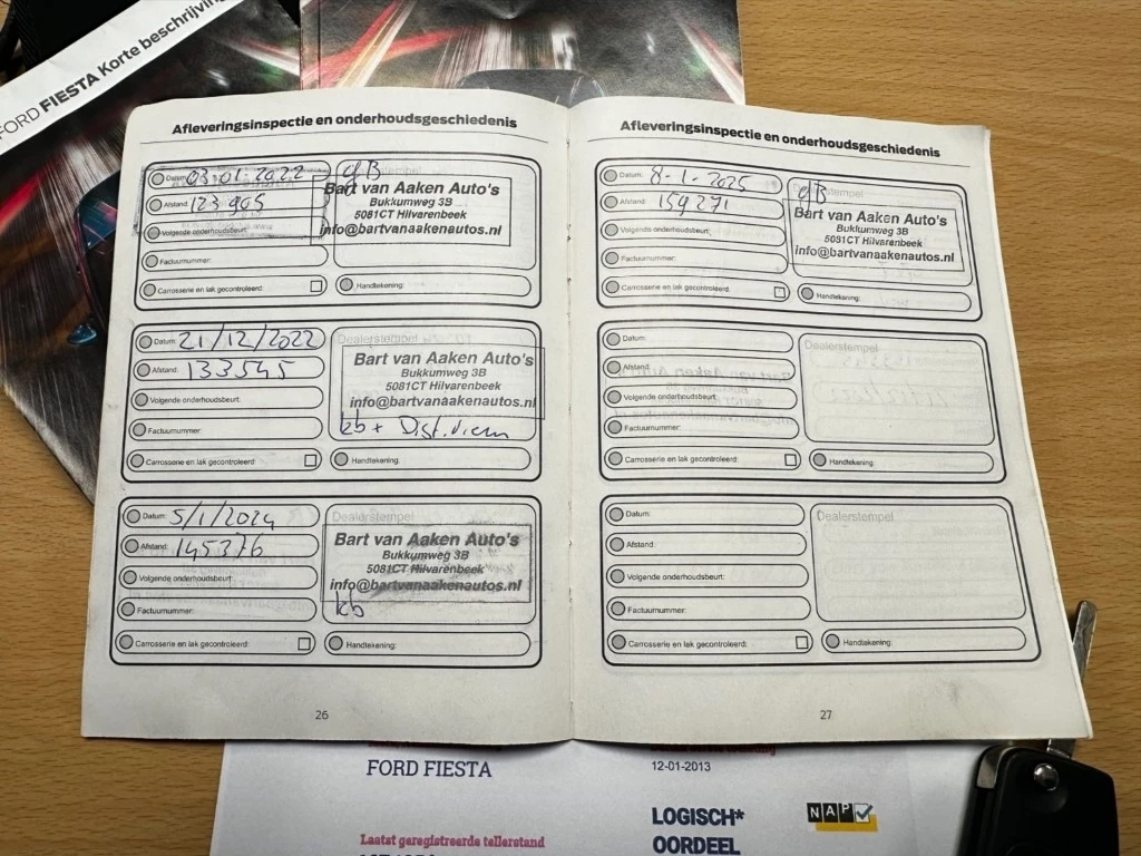 Hoofdafbeelding Ford Fiesta