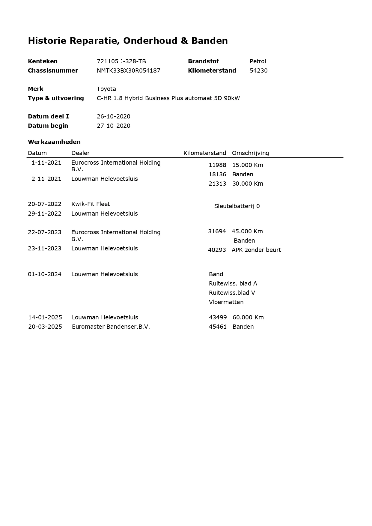 Hoofdafbeelding Toyota C-HR