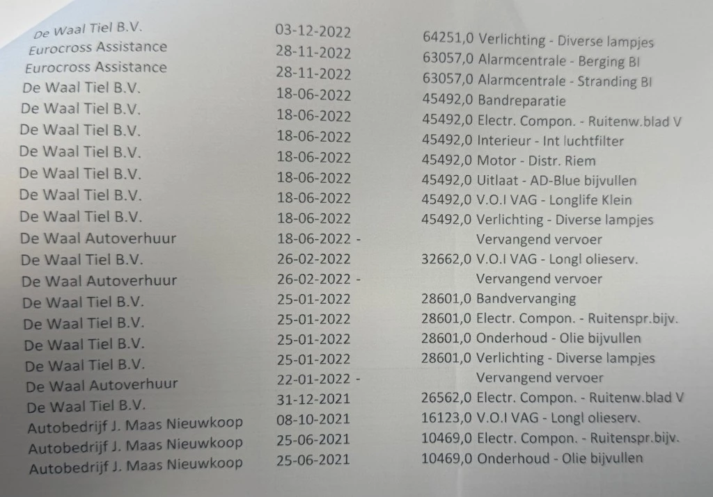 Hoofdafbeelding Volkswagen Crafter