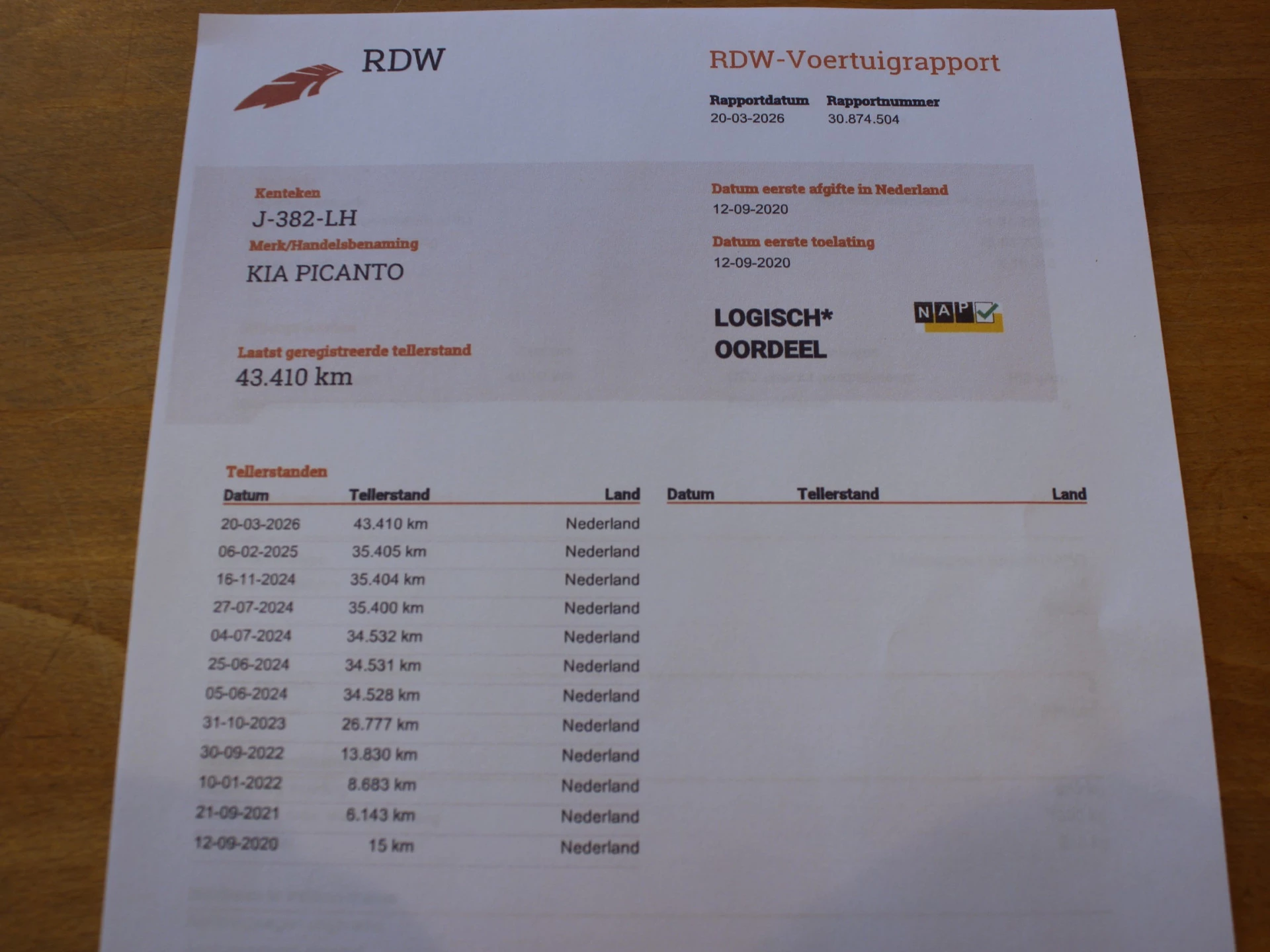 Hoofdafbeelding Kia Picanto