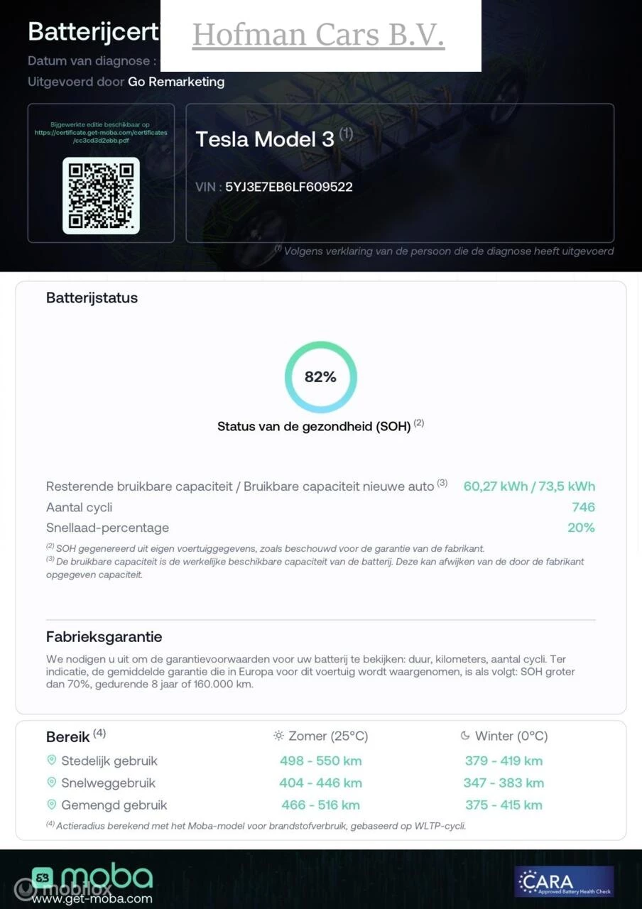 Hoofdafbeelding Tesla Model 3