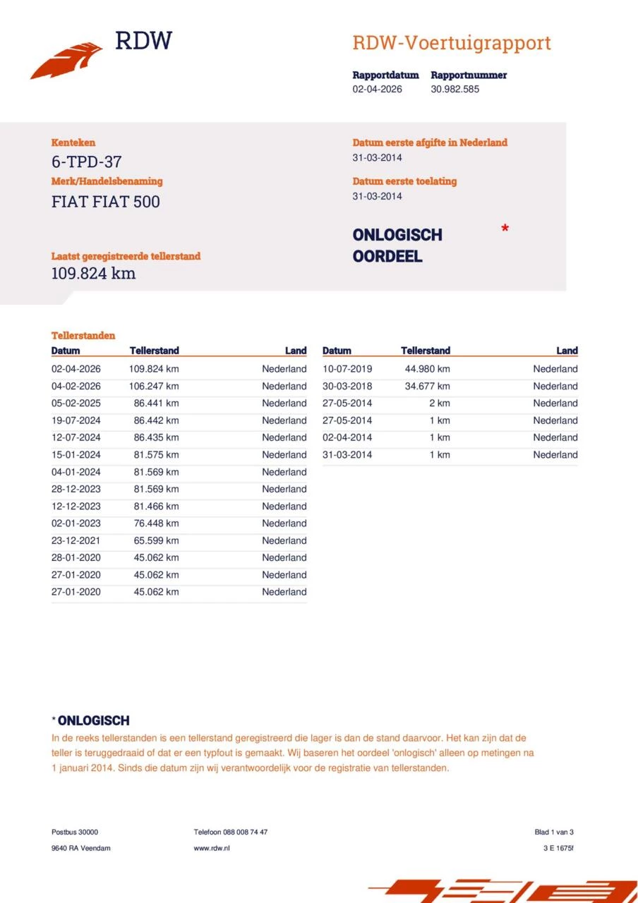 Hoofdafbeelding Fiat 500