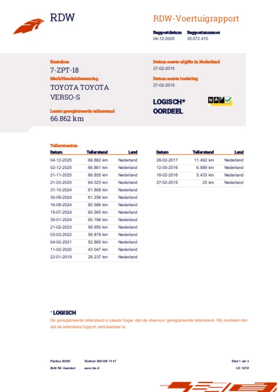 Hoofdafbeelding Toyota Verso-S