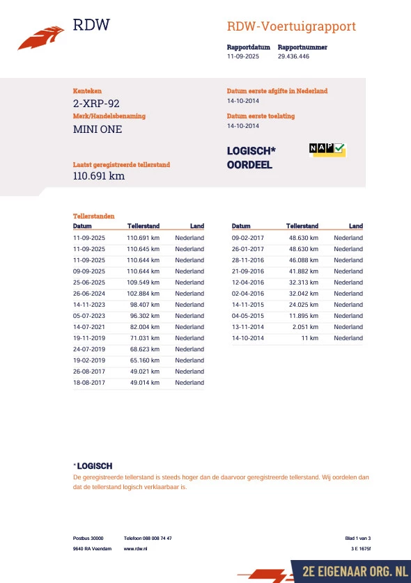 Hoofdafbeelding MINI One