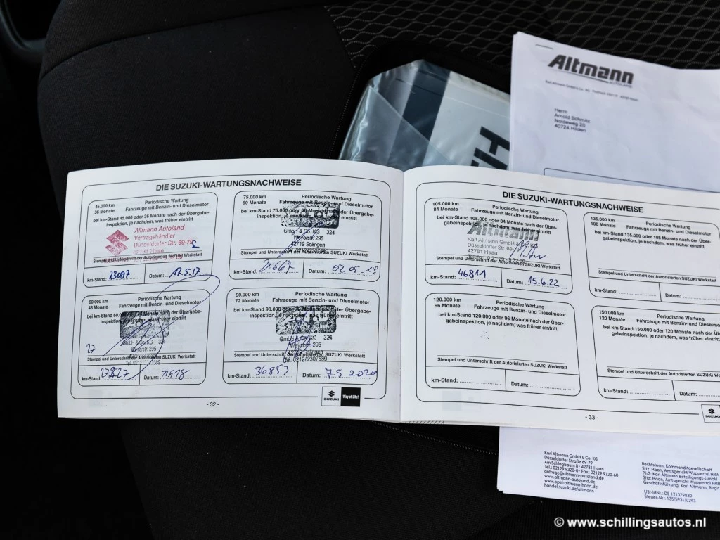 Hoofdafbeelding Suzuki Splash