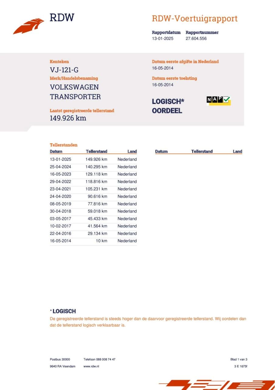 Hoofdafbeelding Volkswagen Transporter