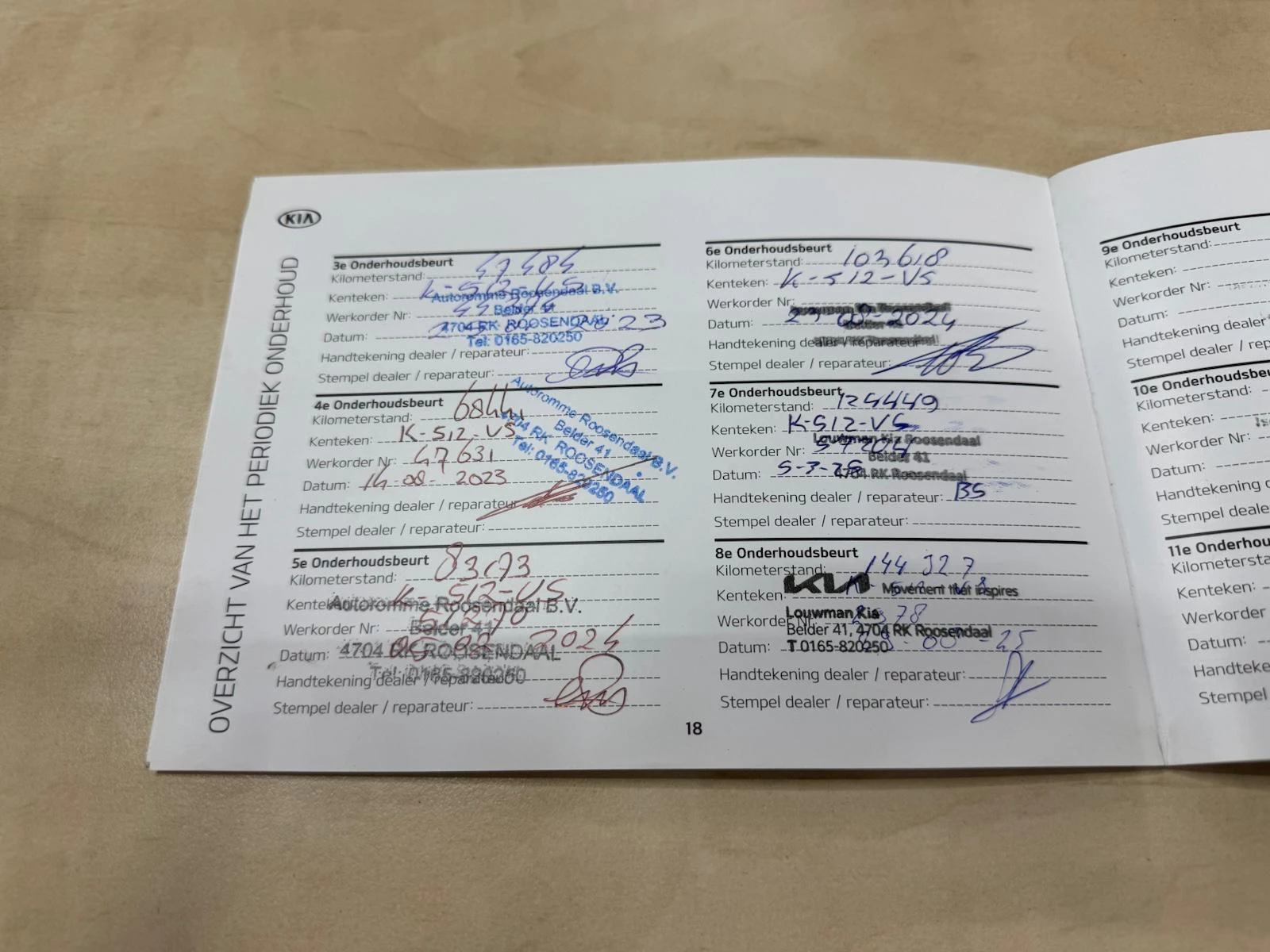 Hoofdafbeelding Kia Ceed