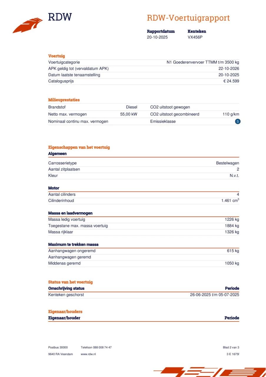 Hoofdafbeelding Renault Kangoo