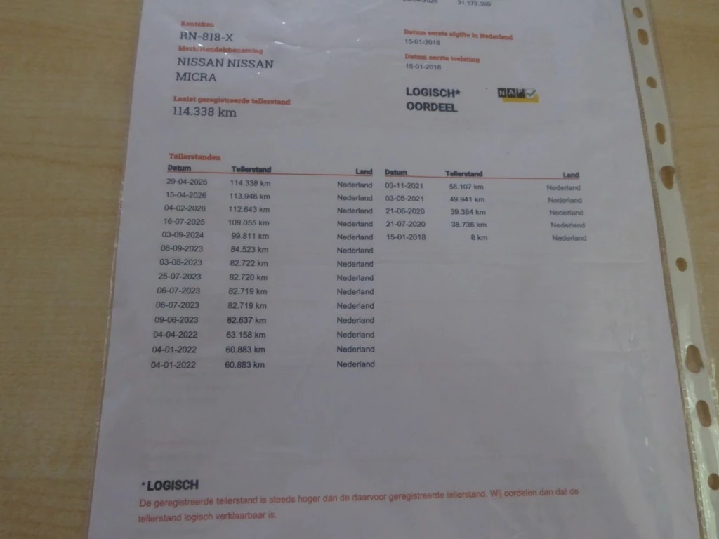 Hoofdafbeelding Nissan Micra