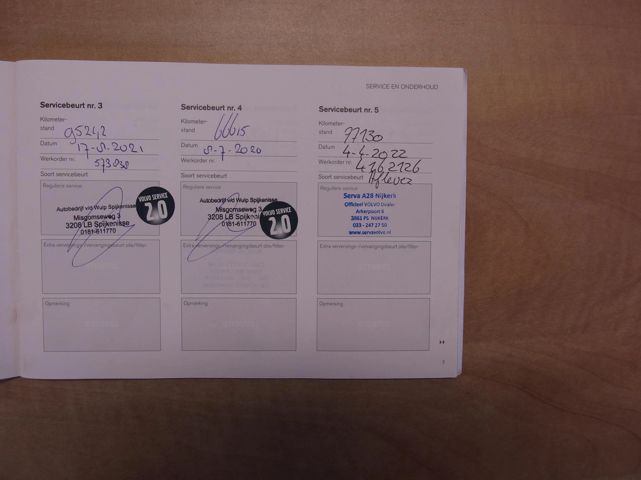 Hoofdafbeelding Volvo V40