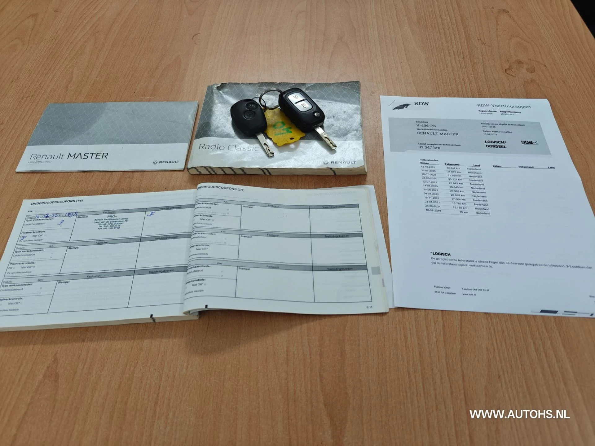 Hoofdafbeelding Renault Master