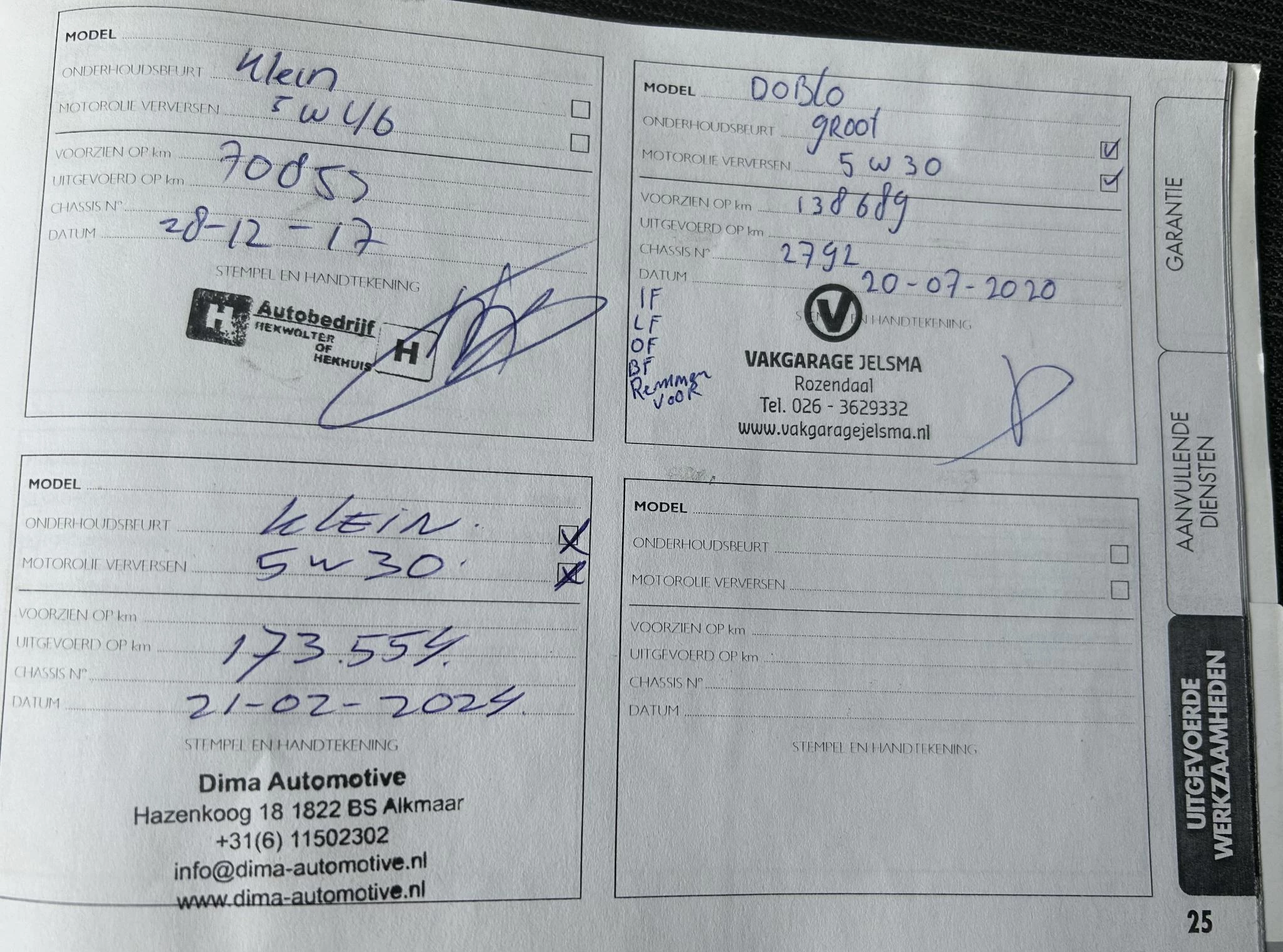 Hoofdafbeelding Fiat Doblò