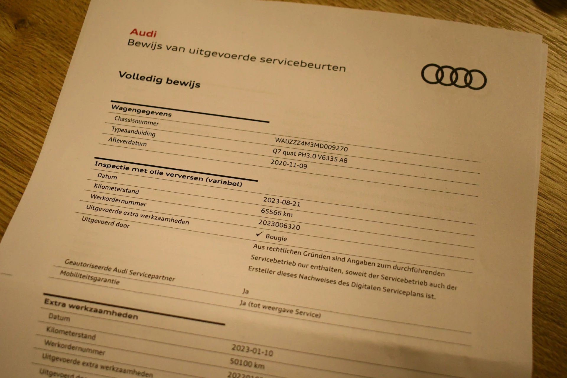 Hoofdafbeelding Audi Q7