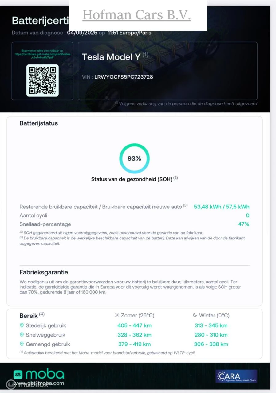 Hoofdafbeelding Tesla Model Y
