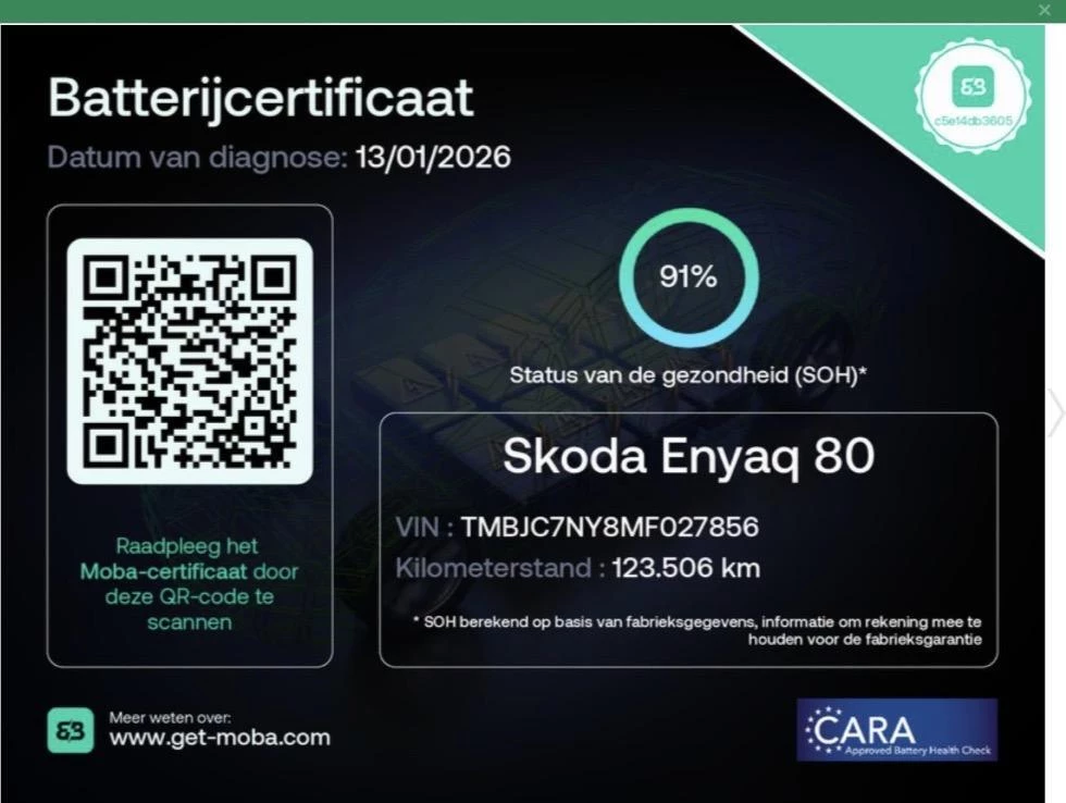 Hoofdafbeelding Škoda Enyaq iV