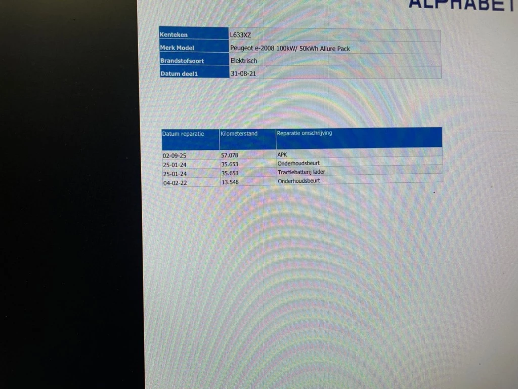 Hoofdafbeelding Peugeot e-2008