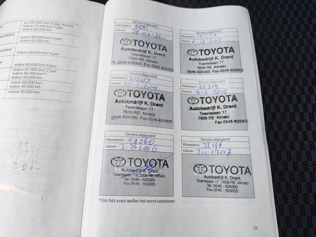 Hoofdafbeelding Toyota RAV4