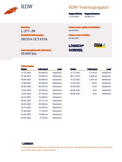 Hoofdafbeelding Škoda Octavia