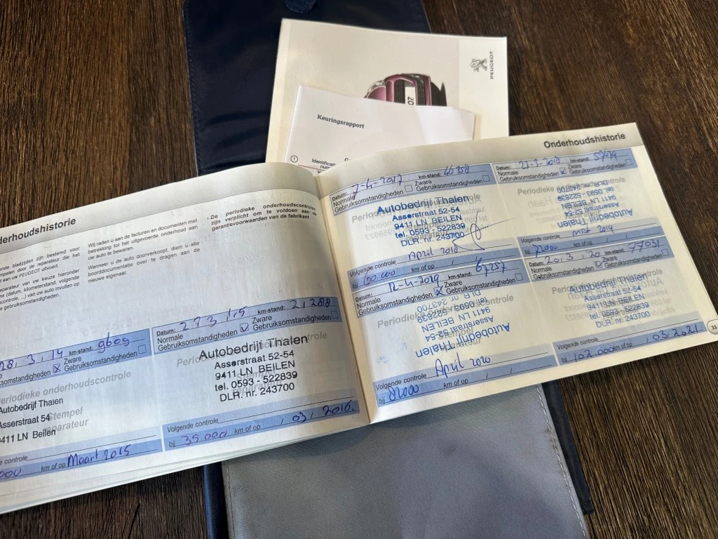 Hoofdafbeelding Peugeot 107