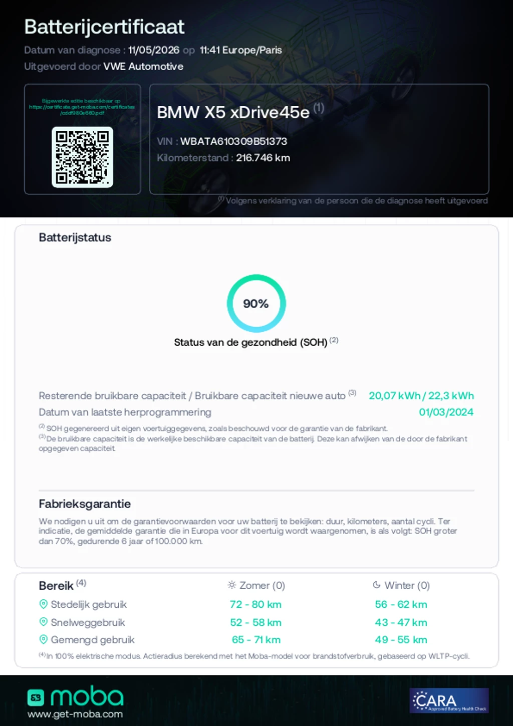 Hoofdafbeelding BMW X5