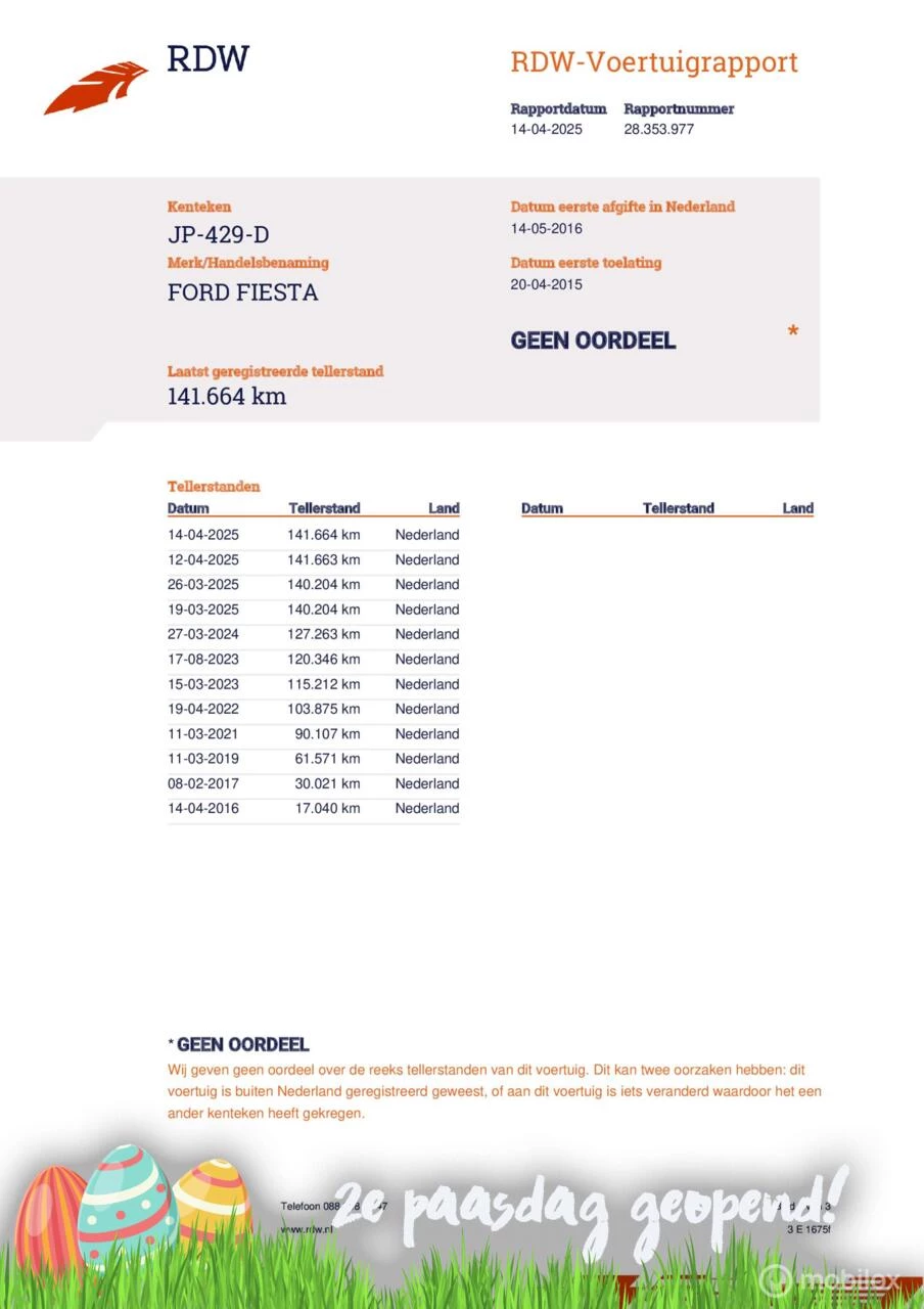 Hoofdafbeelding Ford Fiesta