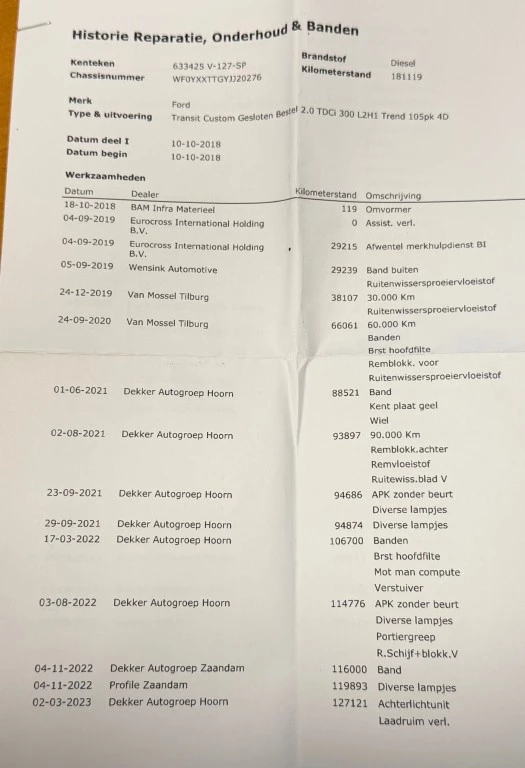 Hoofdafbeelding Ford Transit Custom