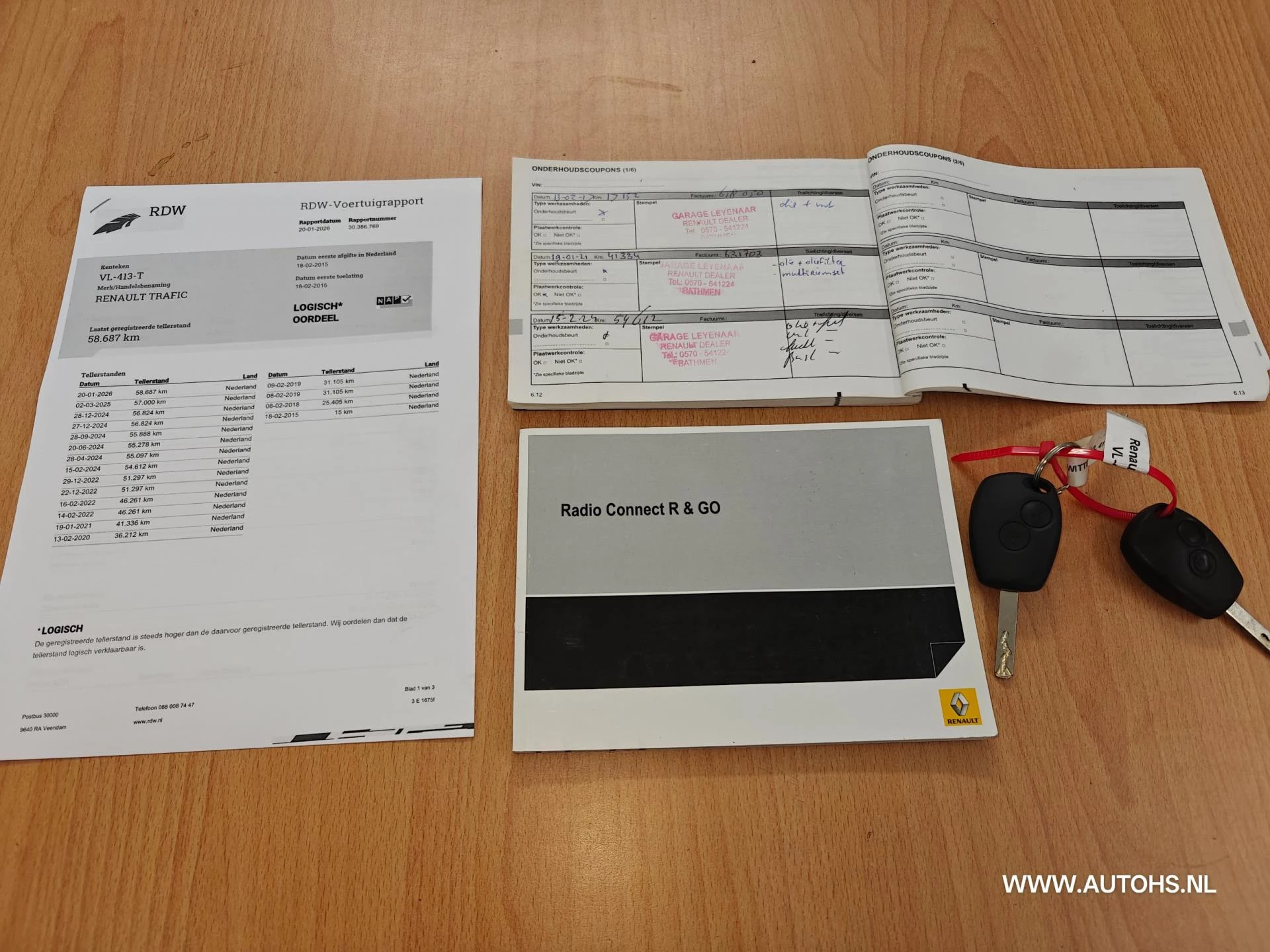 Hoofdafbeelding Renault Trafic