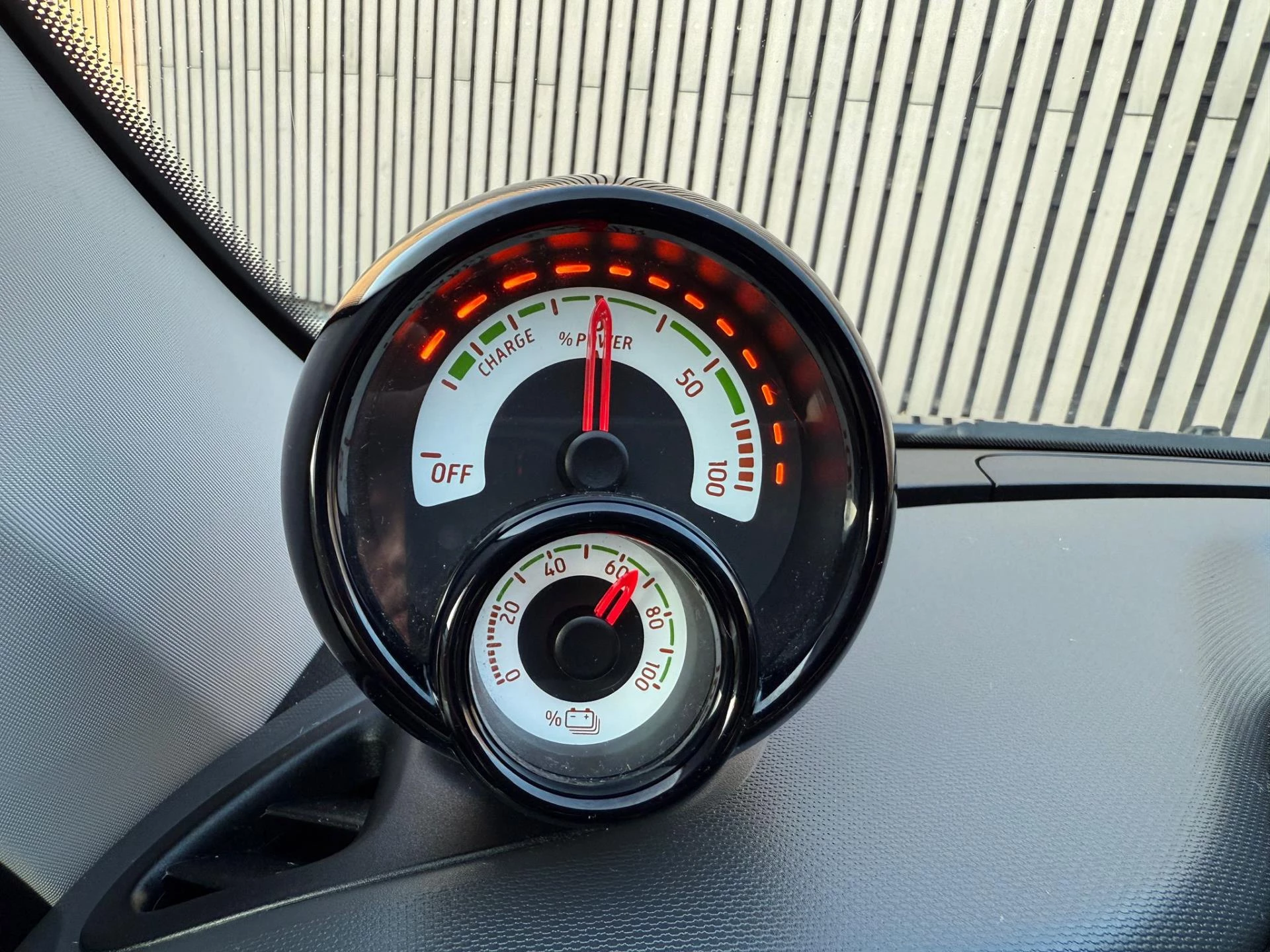 Hoofdafbeelding Smart Forfour