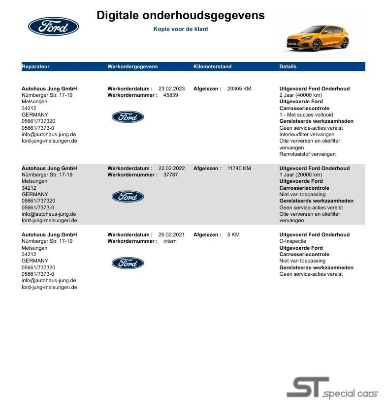 Hoofdafbeelding Ford Focus
