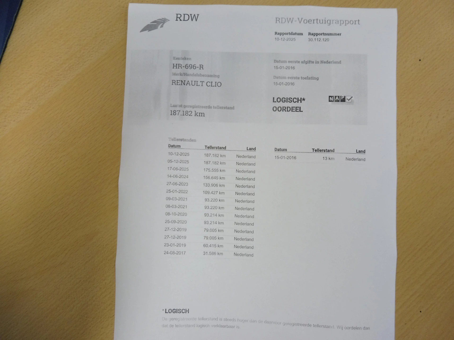 Hoofdafbeelding Renault Clio