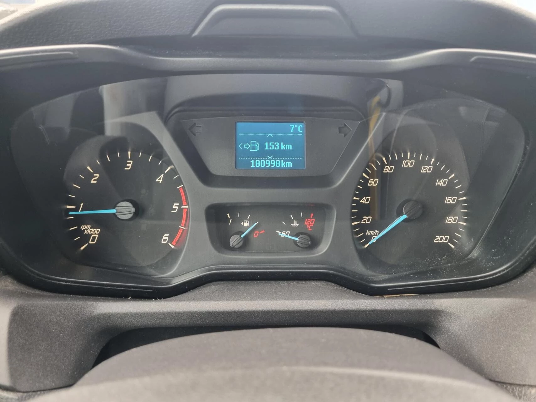 Hoofdafbeelding Ford Transit