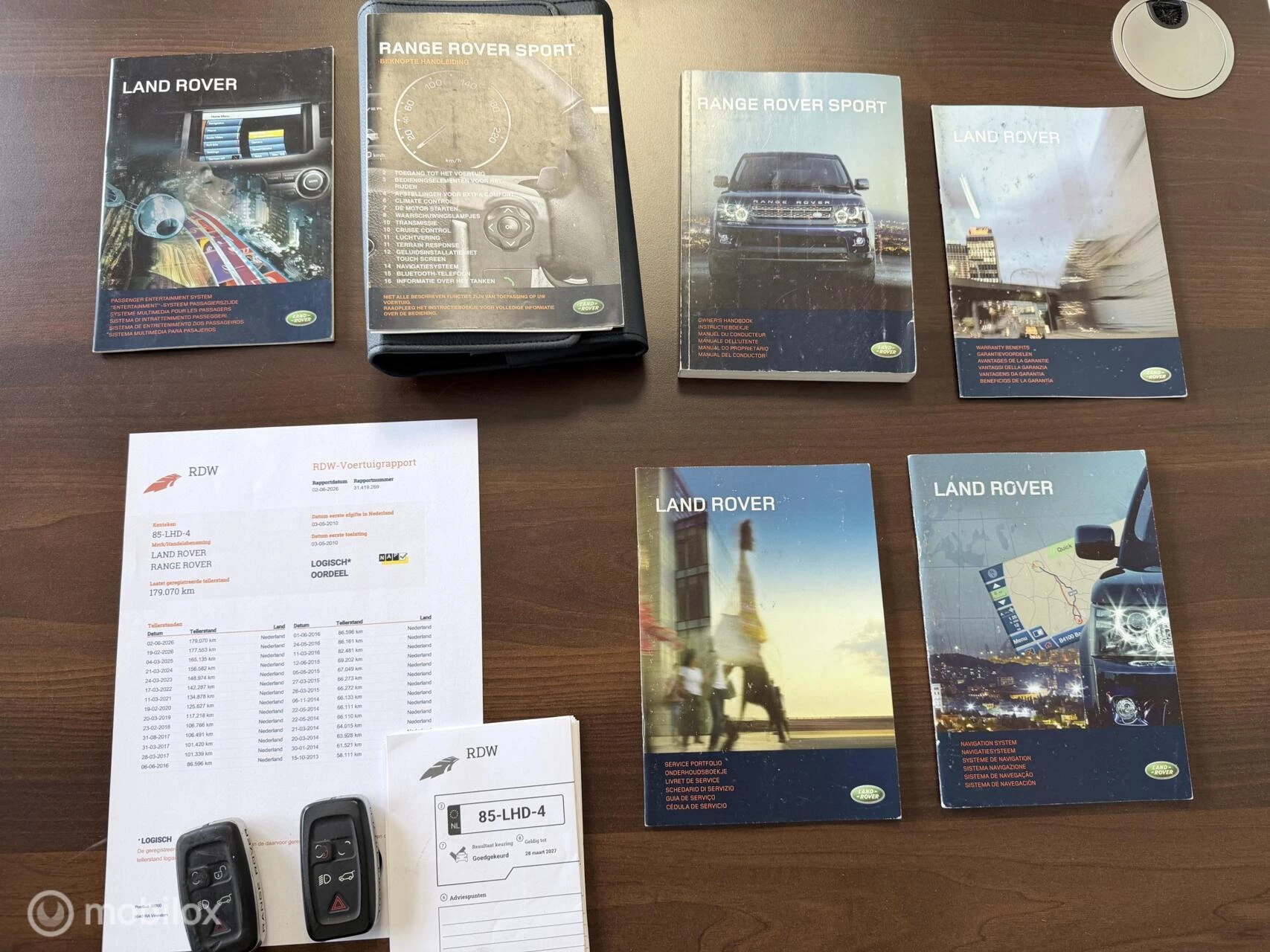 Hoofdafbeelding Land Rover Range Rover Sport