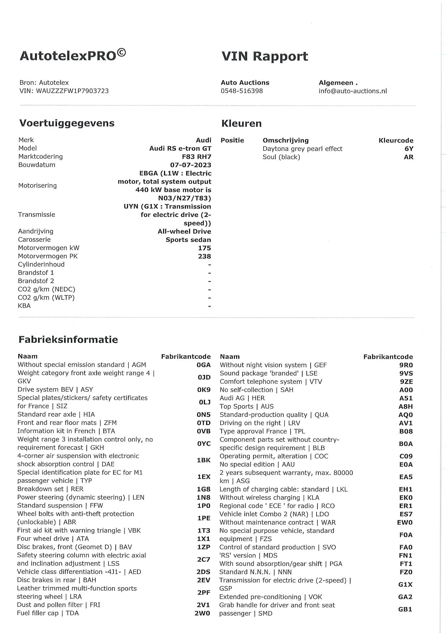 Hoofdafbeelding Audi e-tron GT