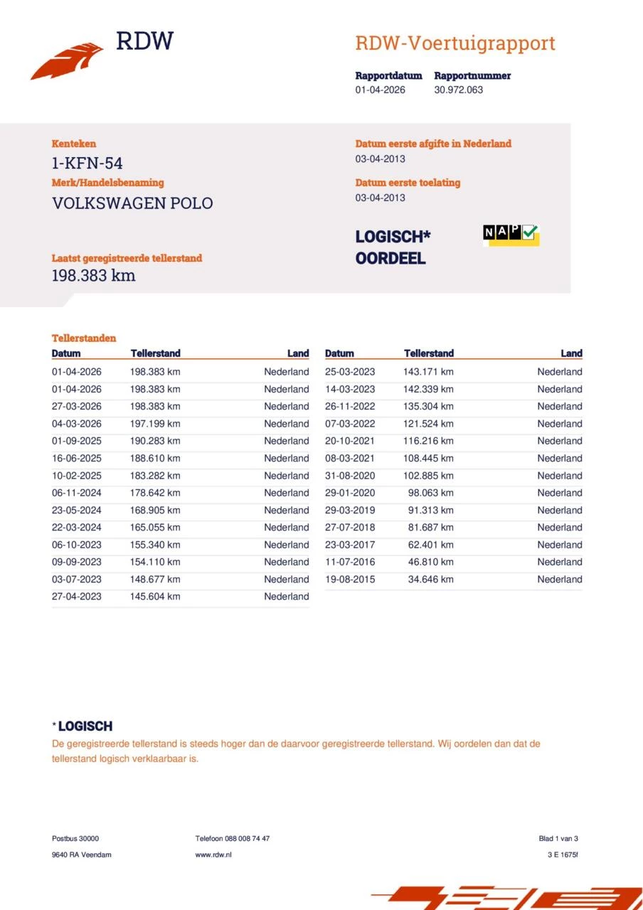 Hoofdafbeelding Volkswagen Polo