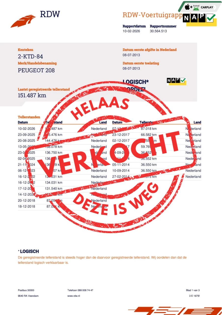 Hoofdafbeelding Peugeot 208