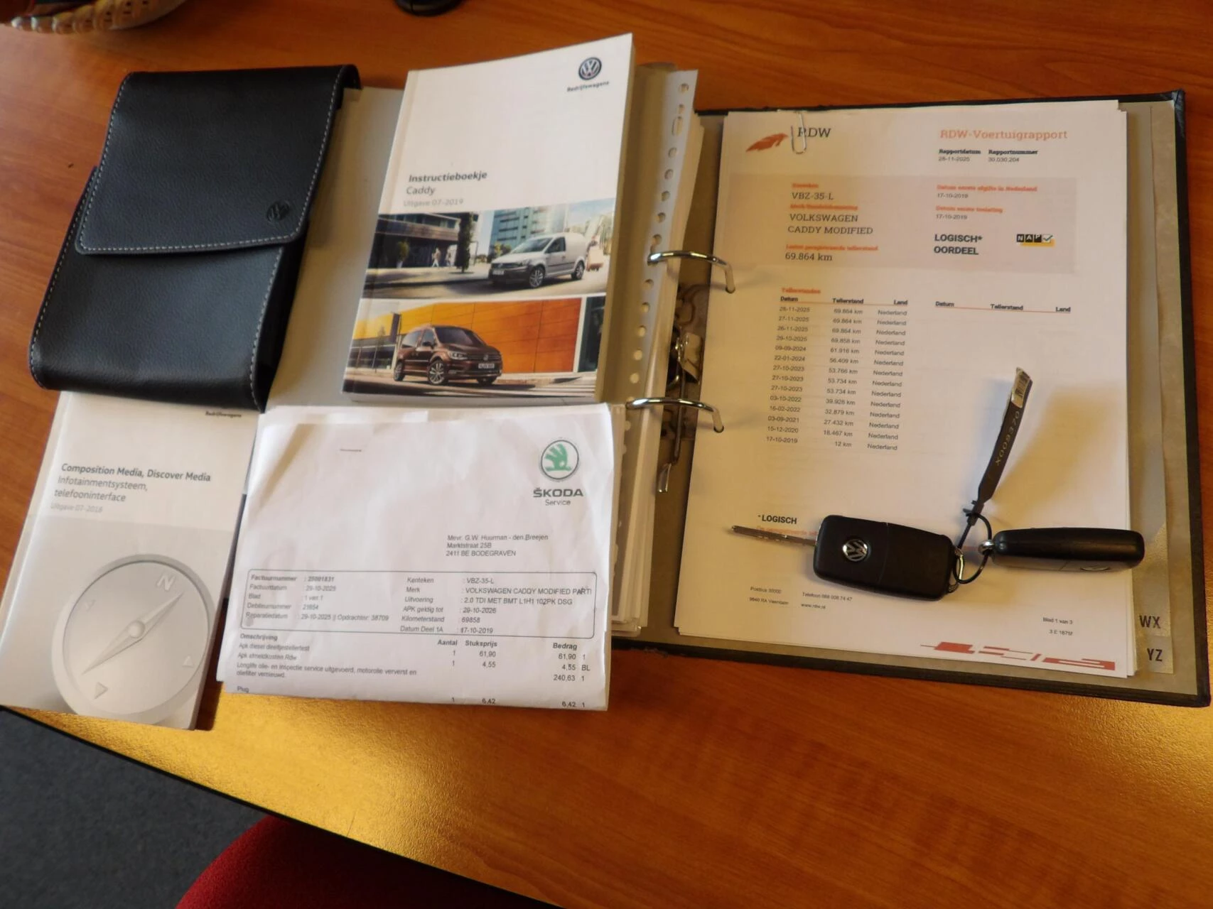 Hoofdafbeelding Volkswagen Caddy