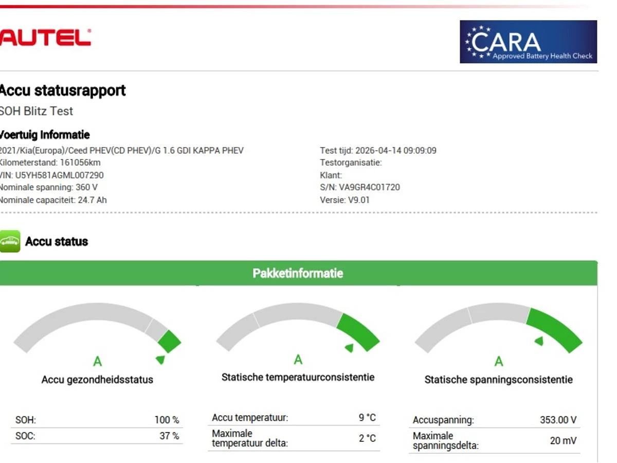 Hoofdafbeelding Kia Ceed