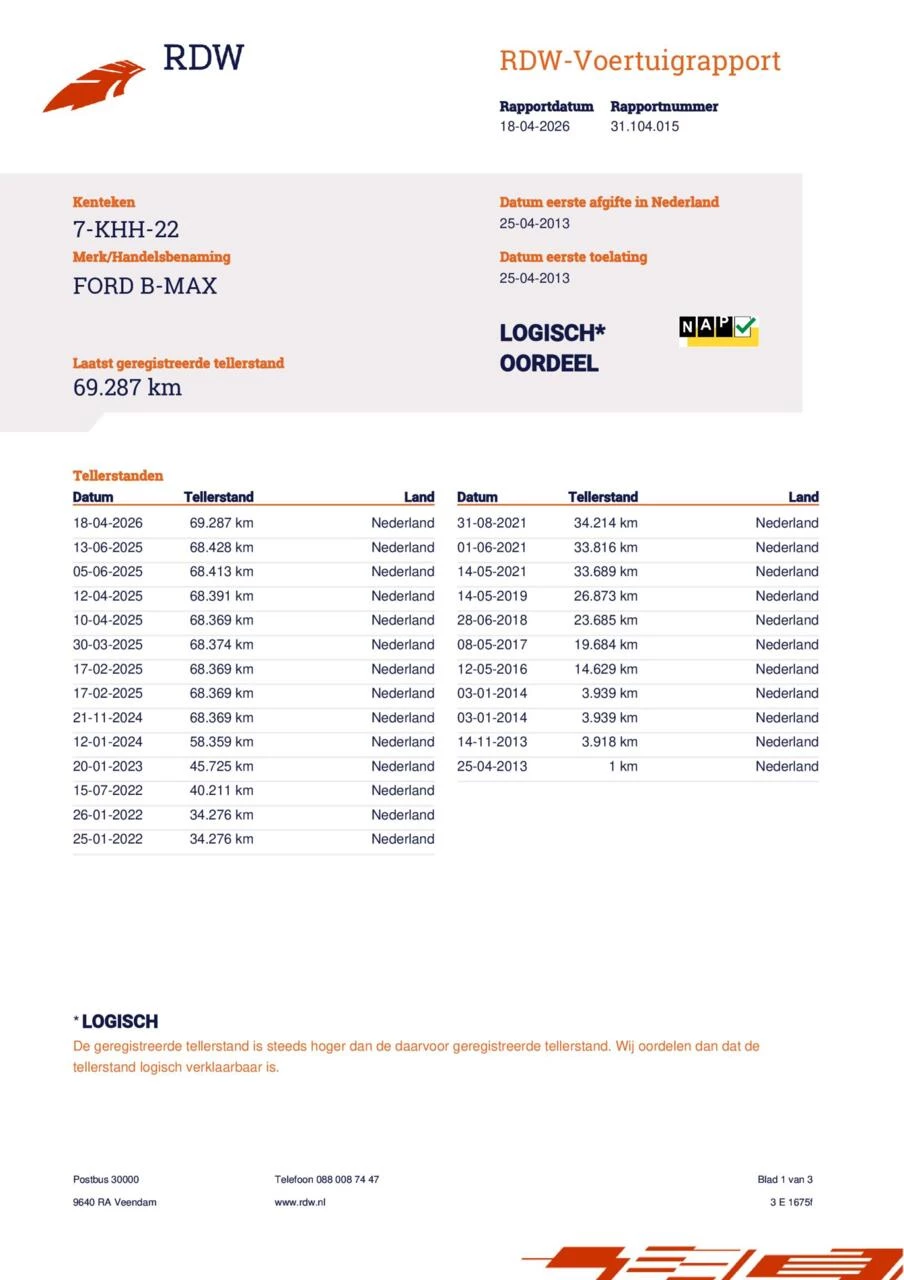 Hoofdafbeelding Ford B-MAX